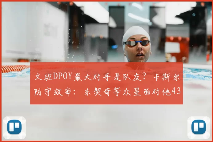 文班DPOY最大对手是队友？卡斯尔防守效率：东契奇等众星面对他43中9